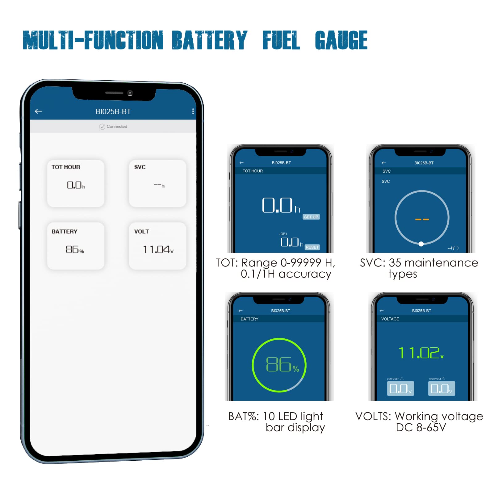 Runleader 12V to 48V Bluetooth LCD Battery Level Meter,Volt Meter with Alert,Run Hours Record for Lead Acid Trojan Lithium Gel AGM LiFePO4 Battery Powered Golf Cart Forklift Go-Kart EC (1)