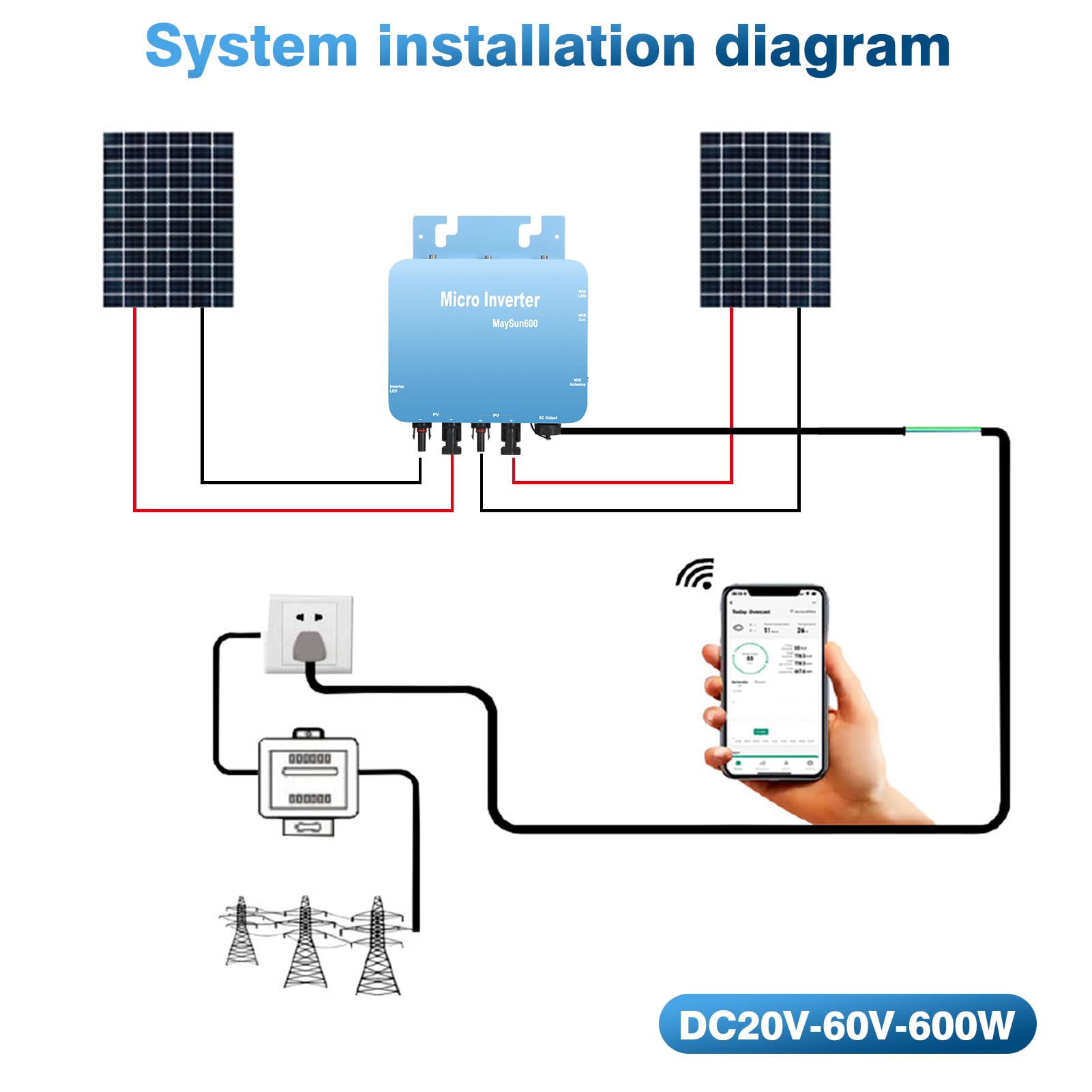 DEWIN Onduleur Solaire, MPPT Micro Onduleur Connecté Grid Tie Inverter 600W Pure Sine Wave Sortie avec système de Surveillance de téléphone Portable WiFi 230V