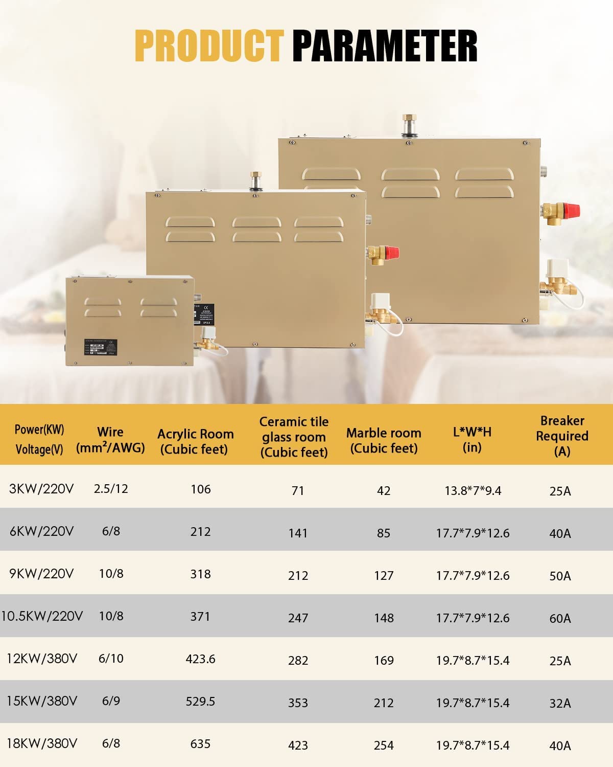 CGOLDENWALL 4.5KW Generatore a Vapore Sauna 220V, per Carsa Sauna/Doccia/Bagno Turco/Spa, con Sistema Drenaggio Automatico, Controller Touch Intelligente 25-55℃ per 3-4.5m³ Riscaldamento Spazio