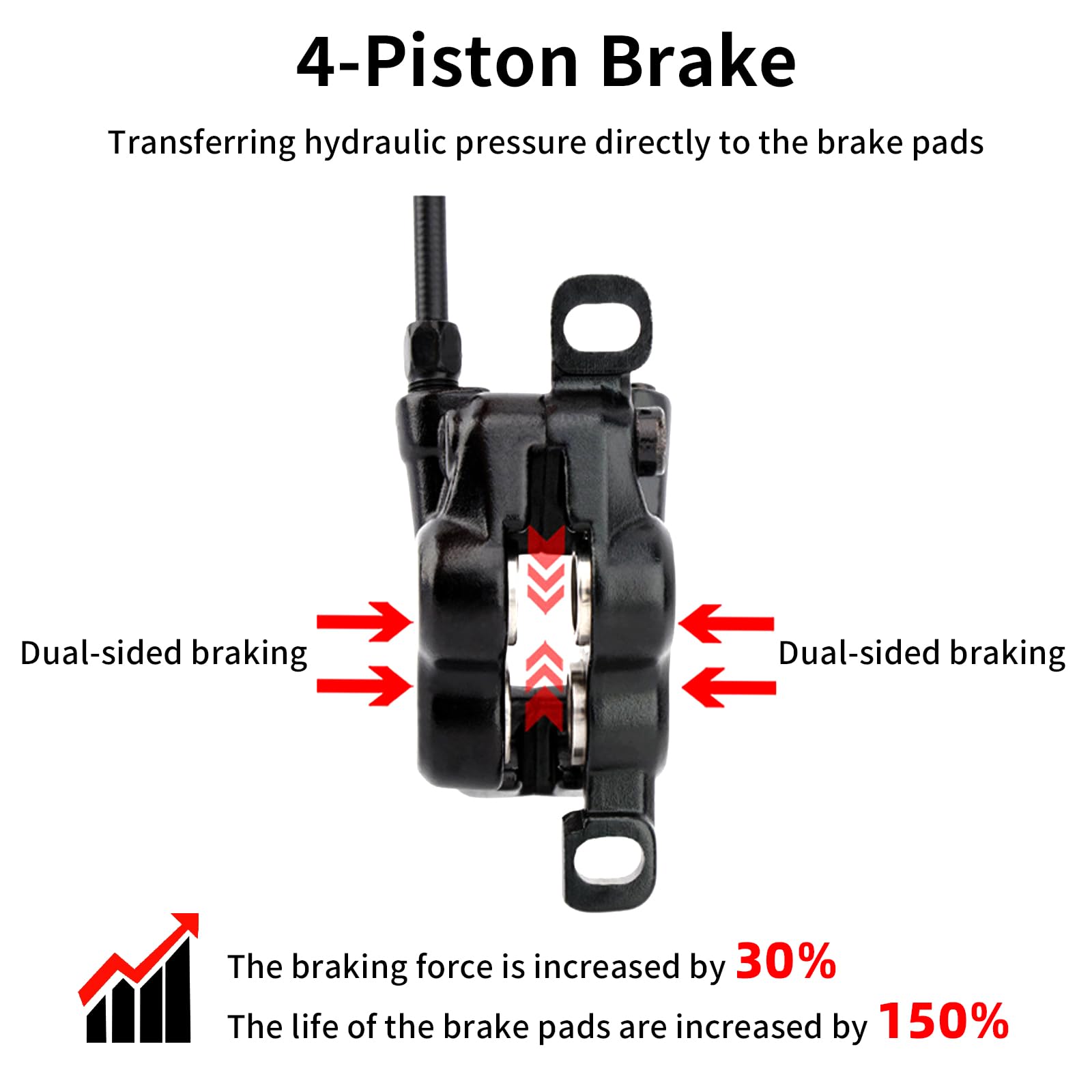 ZTZ Set di Freni Idraulici per eBike a 4 Pistoni, Freni a Disco Idraulici a 2 Pin per E-Bike, Kit di Freni Idraulici Pre-bilanciati con Adattatore di Montaggio, Ideale per eBike e Scooter Elettrici