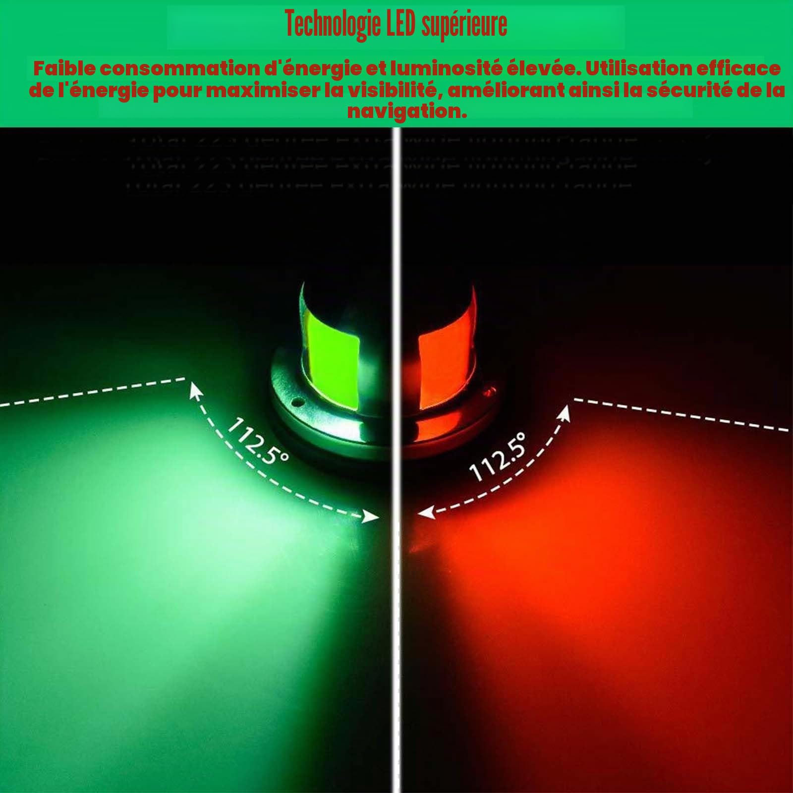 2 pièces Led Pour Bateau,Marine Lampe Des Signalisation,Lampes De Navigation,Feux de Navigation,Feux de Navigation de Bateau,Feux Navigation Bateau,Adecuado para barcos, yates, etc.(Rouge, Vert)