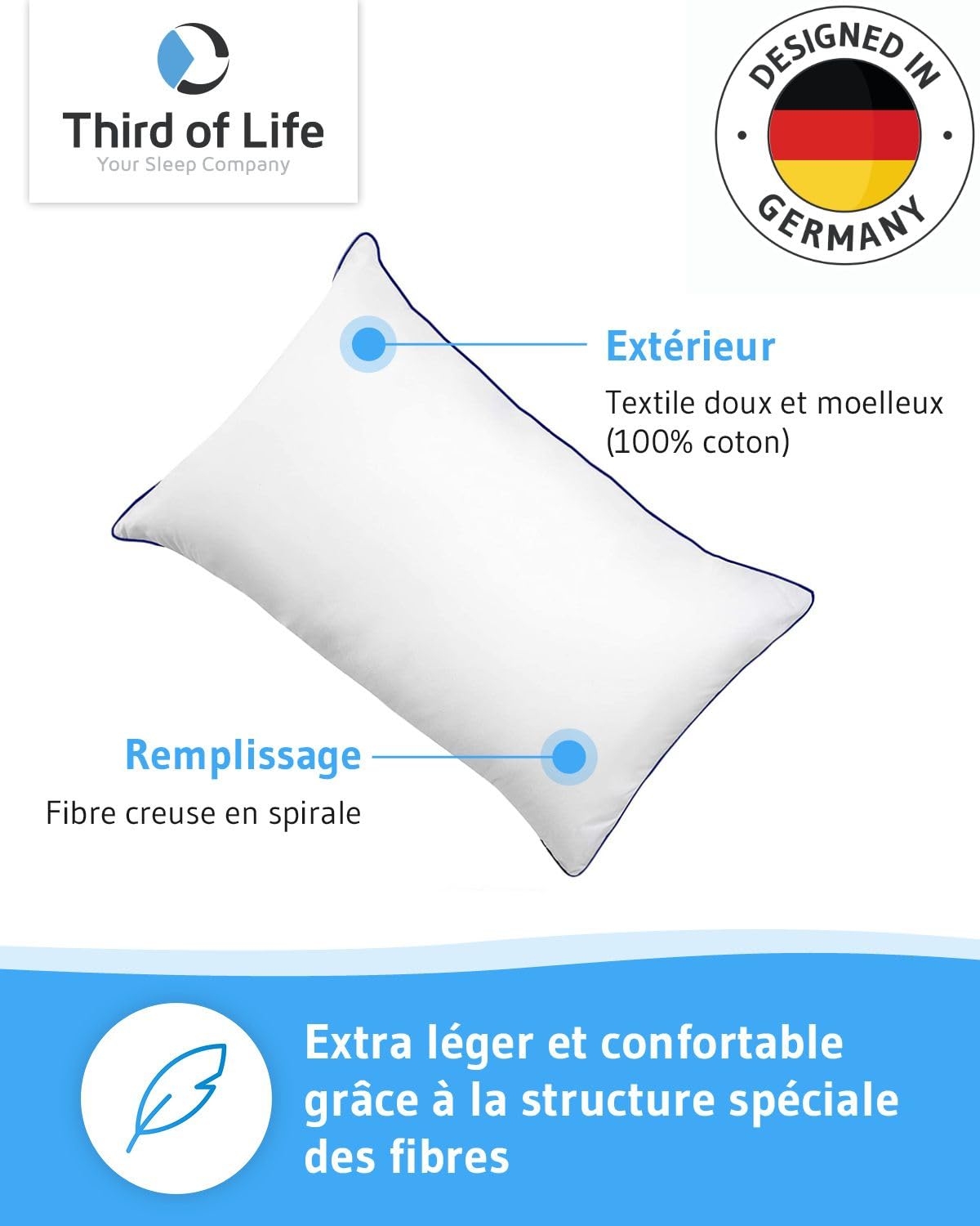 Oreiller 50x70 inSPIRO | Oreiller à Fibre Creuse pour Dormir sur Le Dos, Le côté ou Le Ventre | Coussin moelleux et léger | Soutien Optimal | Lavable en Machine | Coussin 50 x 70 | Sensation d'hôtel