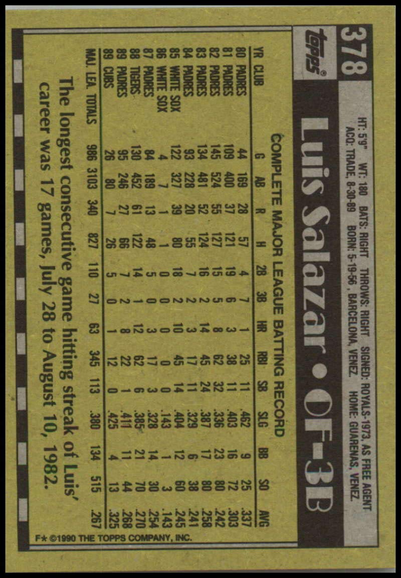 Amazon.com: 1990 Topps Baseball #378 Luis Salazar Chicago Cubs Official MLB  Trading Card (stock photos used) Near Mint or better condition :  Collectibles & Fine Art