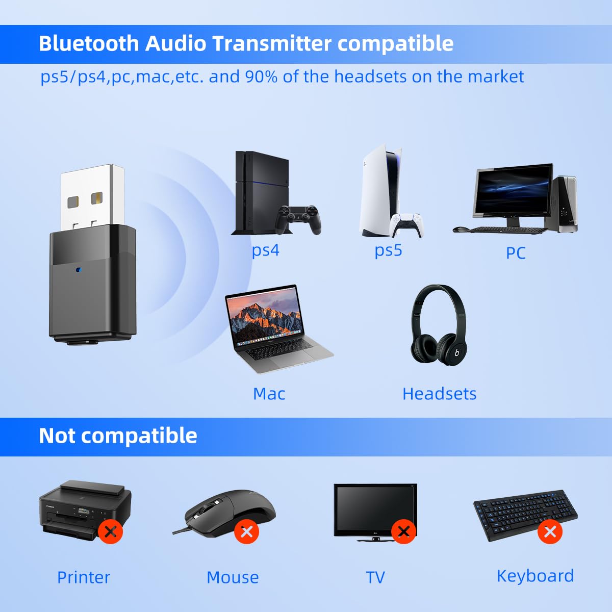 Ldex USB Bluetooth Adapter for PS5, PS4, Switch, Mac, PC - Type C Bluetooth Receiver, aptX HD, Plug & Play Mini USB Audio Adapter for Gaming, Meetings & Music