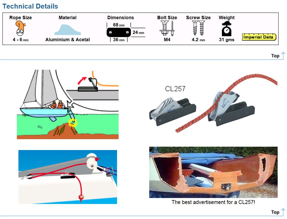 SEA DOG CORPORATION Cleat Hollow Base Stainless Steel 10