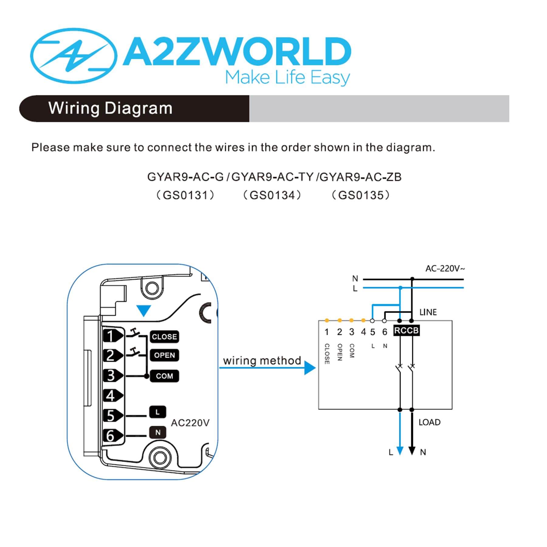 Interruttore Differenziale Puro WIFI Con Riarmo Automatico Trifase, Salvavita Tipo A Tipo A 30mA / 0,03A 40A, APP Tuya Smart Life, RCCB 3P+N 6kA 380V, 5 Moduli DIN, Controllo Remote e Manuale