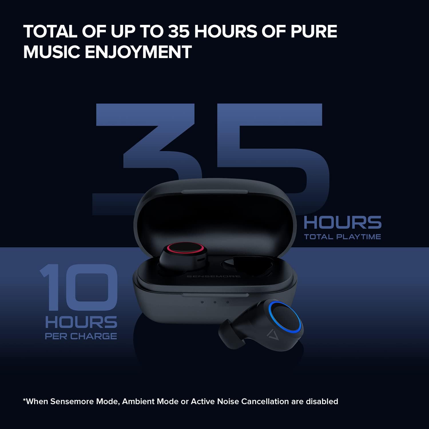 Cuffie Creative Sensemore Air in-ear True Wireless a prova di sudore con tecnologia Sensemore, Modalità Ambiente, cancellazione attiva del rumore, quattro microfoni, Bluetooth 5.2, 35 ore di batteria Cuffie Creative Sensemore Air in-ear True Wireless a prova di sudore con tecnologia Sensemore, Modalità Ambiente, cancellazione attiva del rumore, quattro microfoni, Bluetooth 5.2, 35 ore di batteria