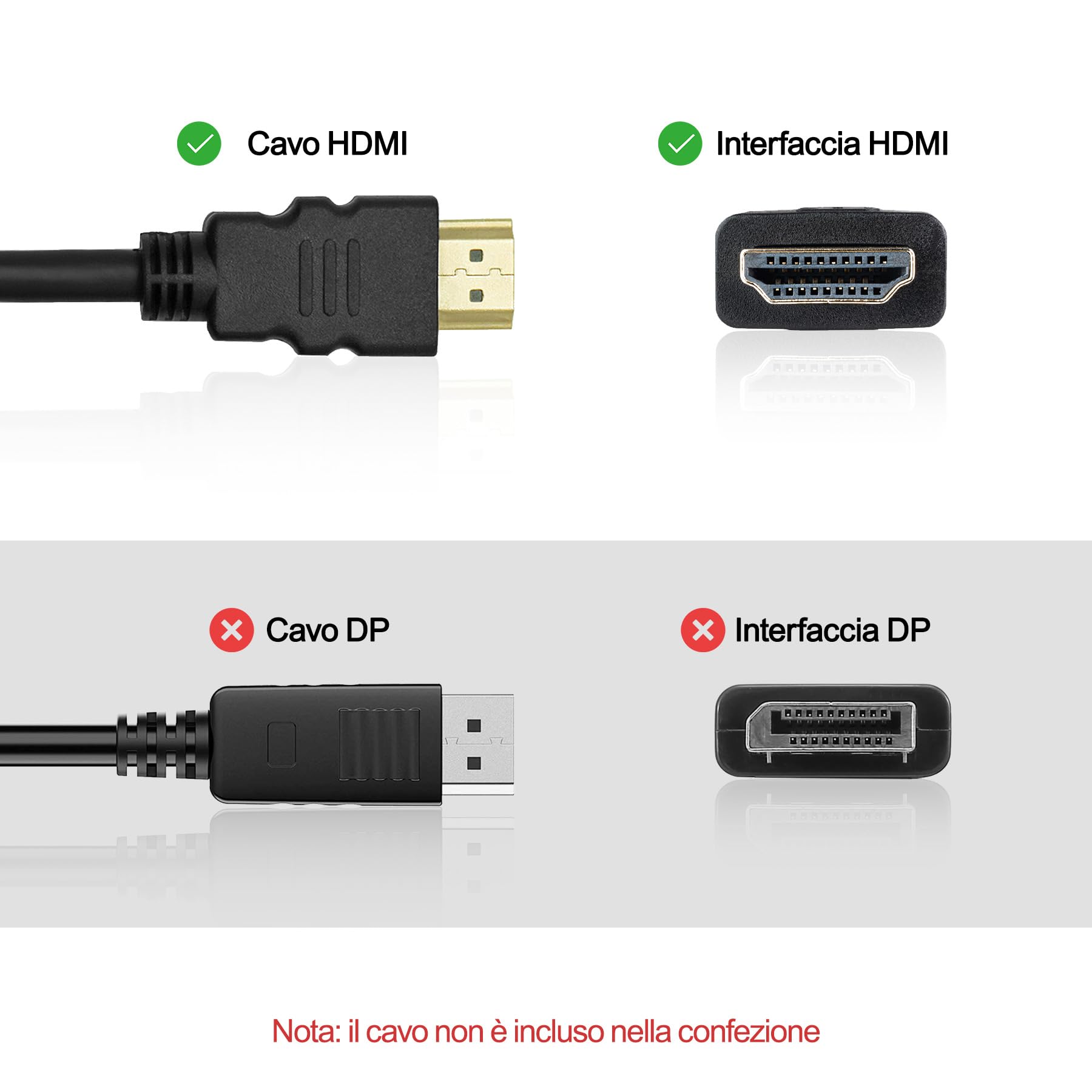 SUIDEK Switch KVM HDMI 2 Monitor 2 Computer, Dual Monitor USB KVM Switches 4K@60Hz, HDMI Extended/Mirror Display per 2 PC Share 2 Monitor, con 3 porte USB 3.0, controller desktop e 2 cavi USB