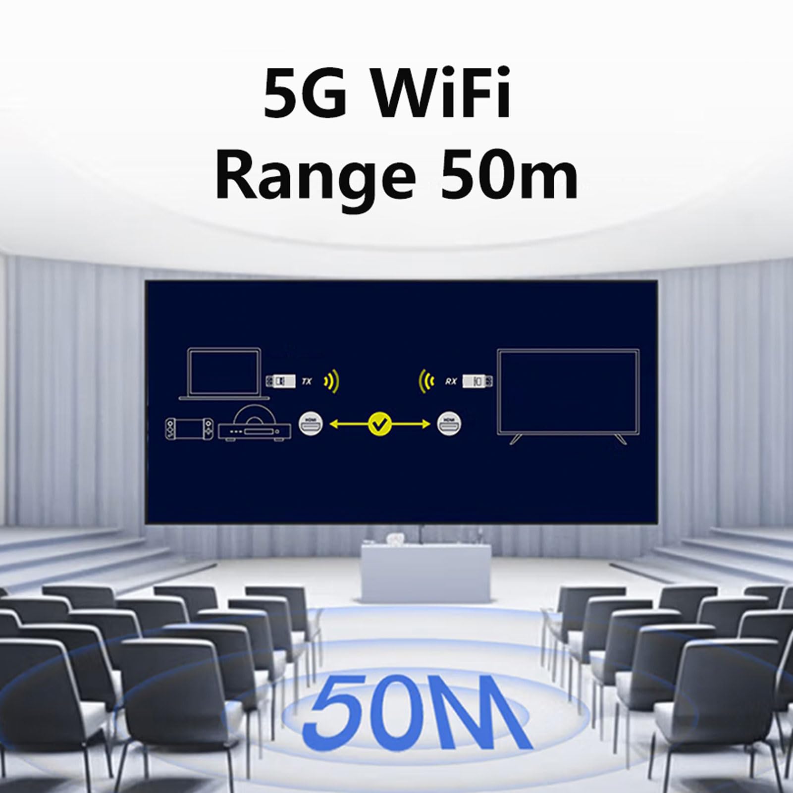 Jectse Wireless HD Multimedia Interface Odbiornik Nadajnika, 5G WIFI Wireless HD Extender Support do 50 M Zakres, Wyjście 1080p 60 Hz