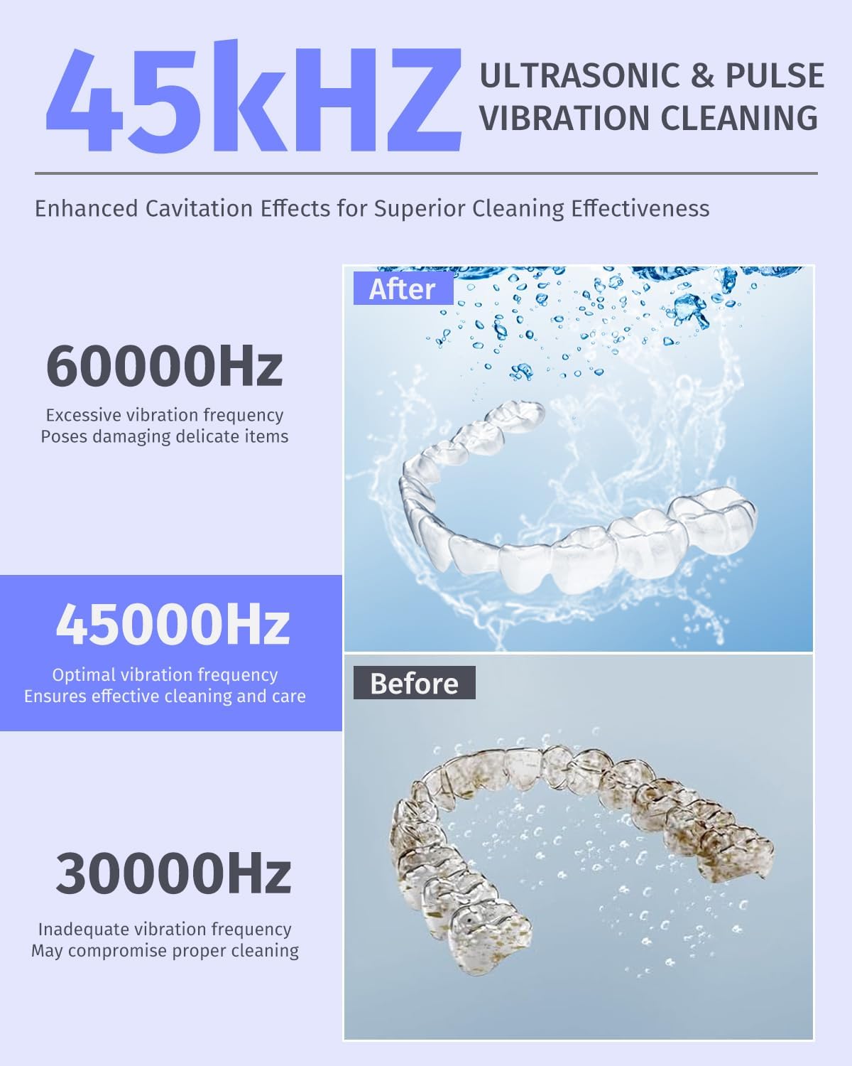 Ultraschallreinigungsgerät 45000Hz mit UV-Zahnprothesenreiniger, 4 Modi Digitaltimer, tragbarer 200 ml Ultraschall-Reinigungspod für Nachtschienen, Aligner, Zahnspangen, Zahnbürsten, Schmuck und mehr