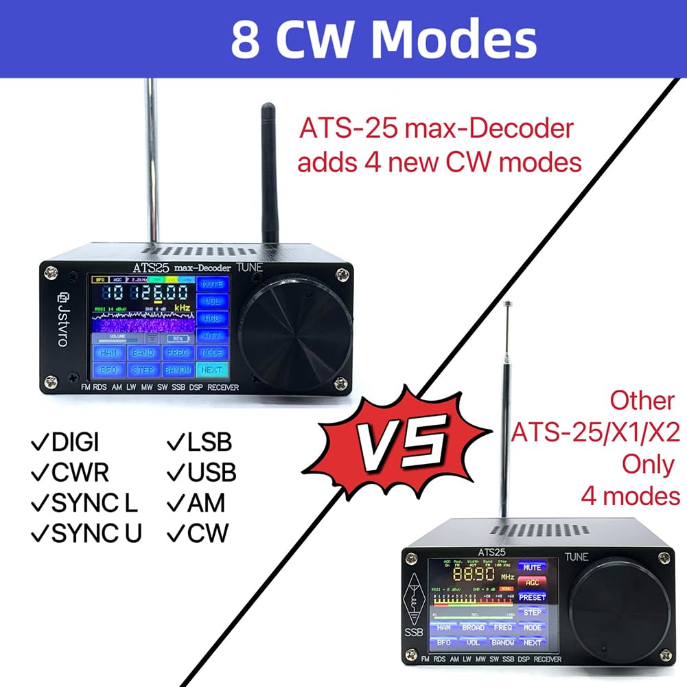 SI4732 ATS-25 Max-Decoder FM RDS AM LW MW SW SSB DSP Receiver V4.16 CW RTTY WiFi Li-Po 3000mAh