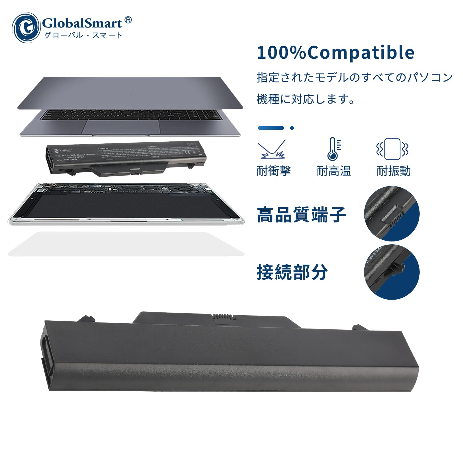 HSTNN-IB88 リチウムイオンバッテリー 5200mAh