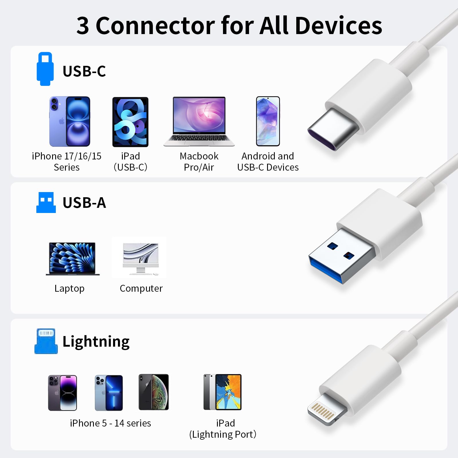 Lector de Tarjetas SD para iPhone, 3 en 1 Lector de Tarjetas XD para iPhone/iPad/PC/Android/Olympus/Fuji con Lightning + USB A + USB C, Adaptador Tarjeta XD para Tarjetas SD/TF/XD