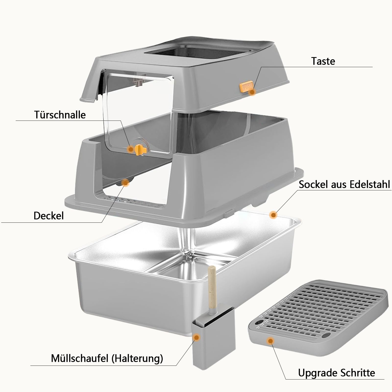 Katzentoilette aus Edelstahl mit Deckel, XXL Groß Katzentoilette Glatte Oberfläche Geschlossenes Design Hohen Wandkanten, Antihaftbeschichtet Auslaufsicher und Leicht zu Reinigen, 60 x 40 x 39CM