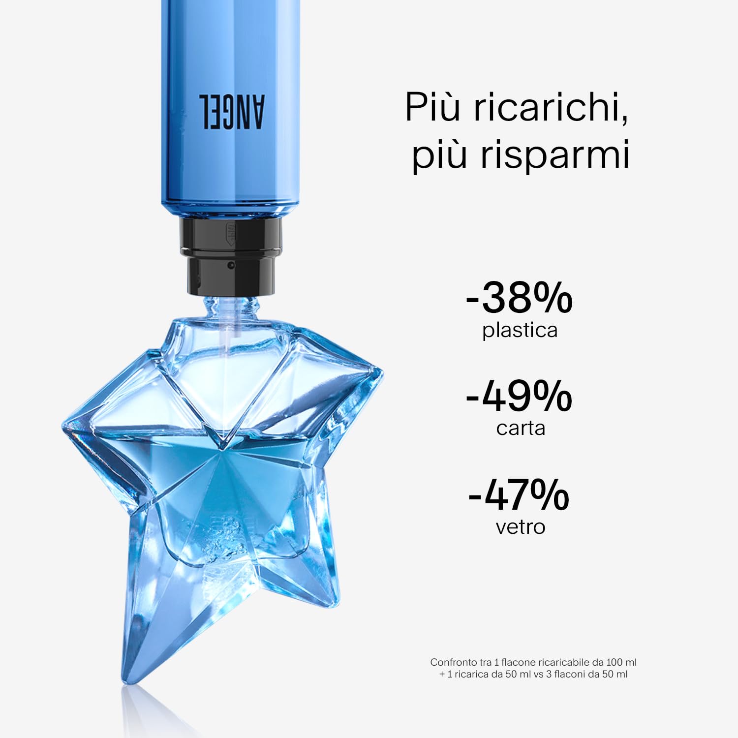 MUGLER Angel, Eau de Parfum, Profumo Donna, Profumo Ambrato e Gourmand, Fragranza Affascinante, Profumo Iconico, Magnetico, Ricaricabile, Lusso Sostenibile, 50ml