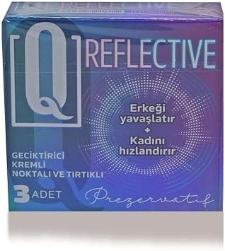 Q Condom Reflective 3-Piece