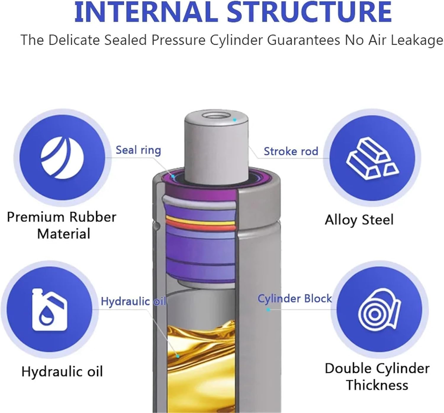 ガススプリングロッド リアテールゲートガスリフトサポートストラット2