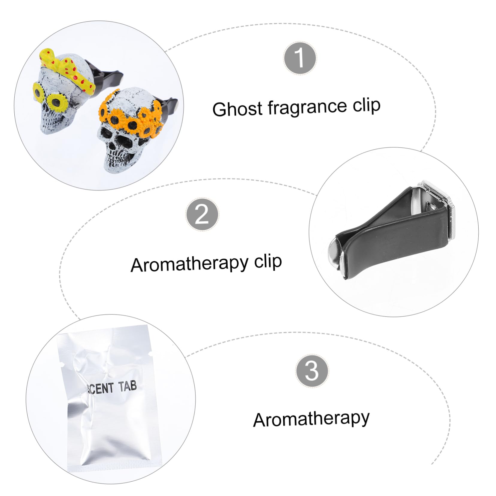 CALLARON 6sätze Ghost Head Aromatherapy Clip Set Für Auto Duftclip Zur Innenraumdekoration Für Frischen Geruch Für Männer Und Frauen Für An Feiertagen Und Anlässe
