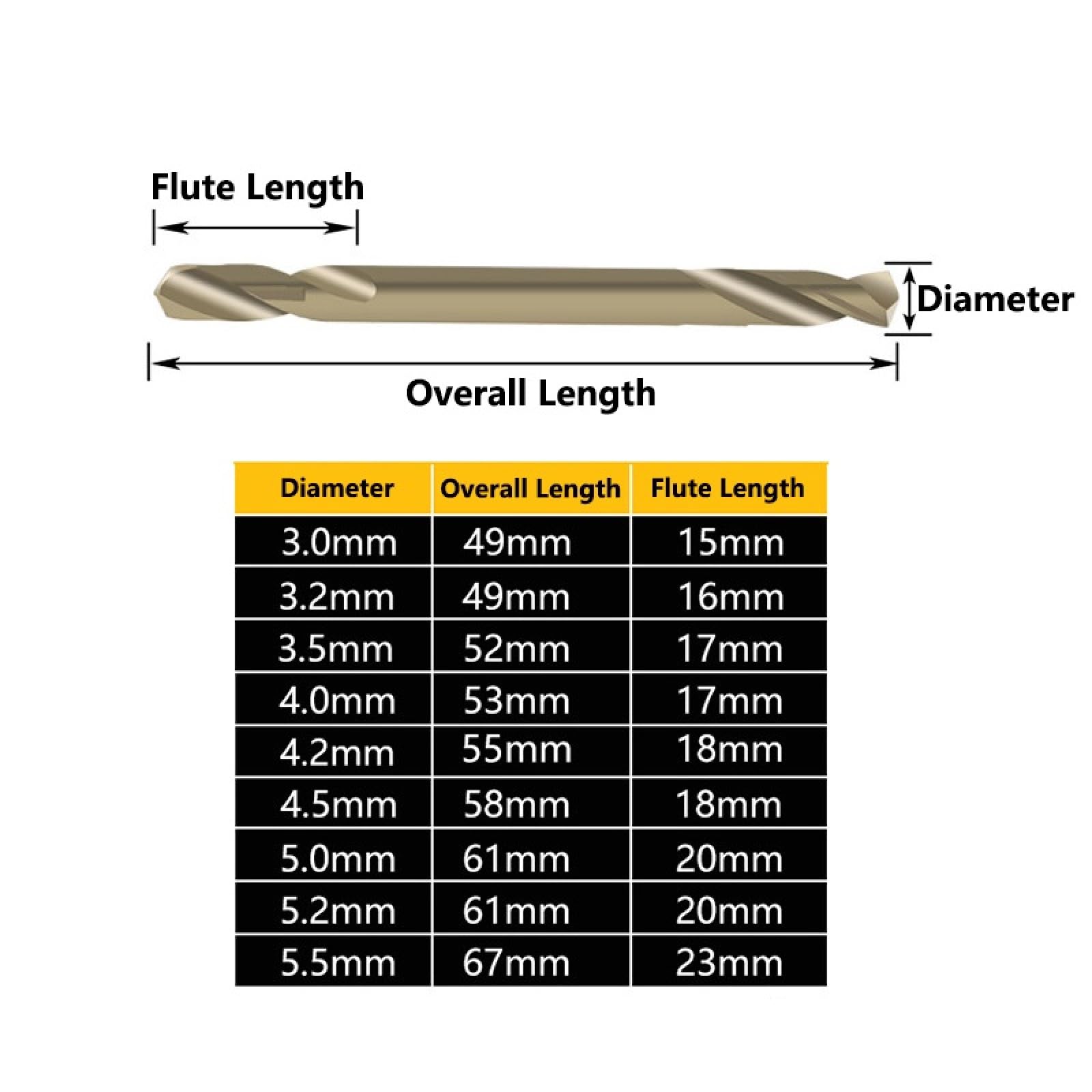 Brocas De Doble Extremo De Cobalto M35, Broca Helicoidal HSS-CO Para Acero Inoxidable,5,5mm 10 Uds.