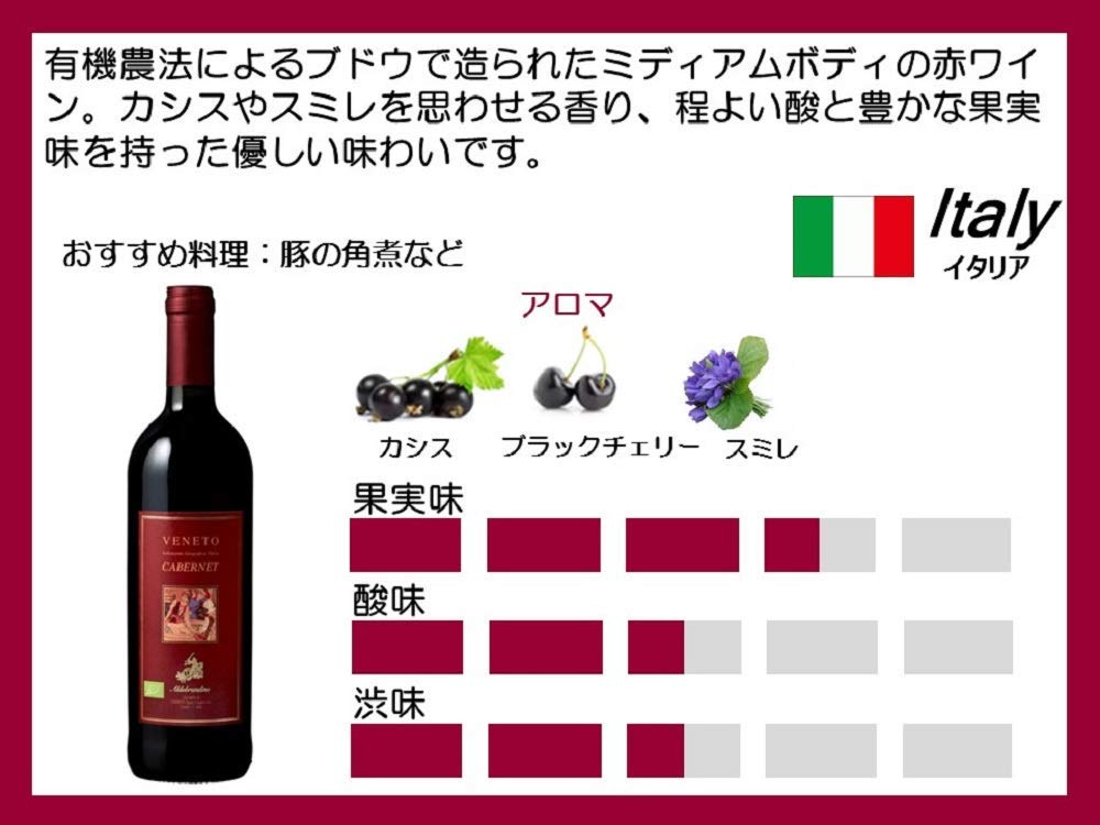 Amazon.co.jp: 【ソムリエ厳選 自然派】フランス・イタリア産
