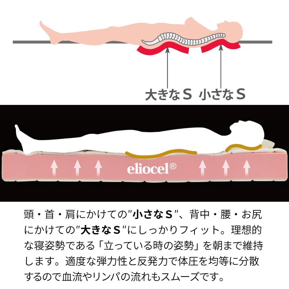 Amazon.co.jp: マニフレックス オクラホマ BLACK 2種類の異なる寝心地