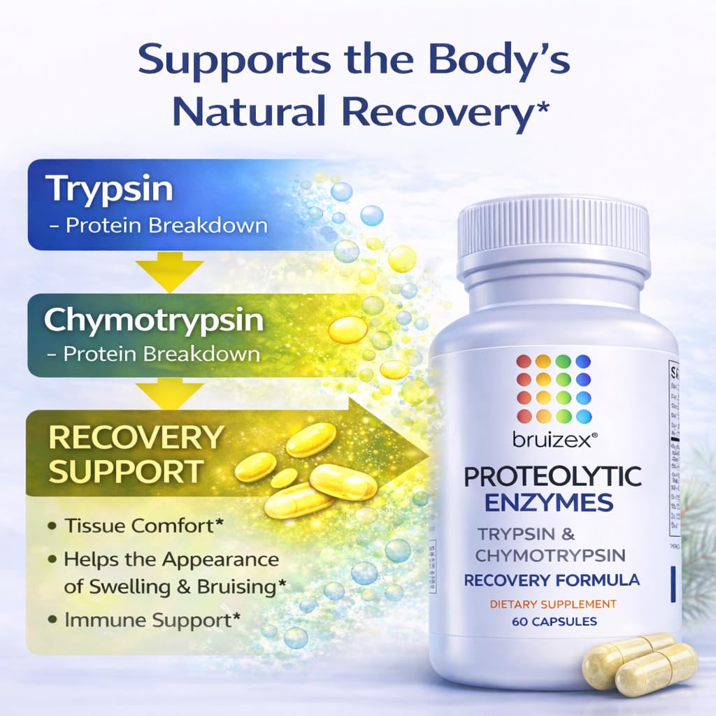 Bruizex Proteolytic Enzymes,Trypsin Chymotrypsin Recovery Supplement,60 Cap — Amazon image 3