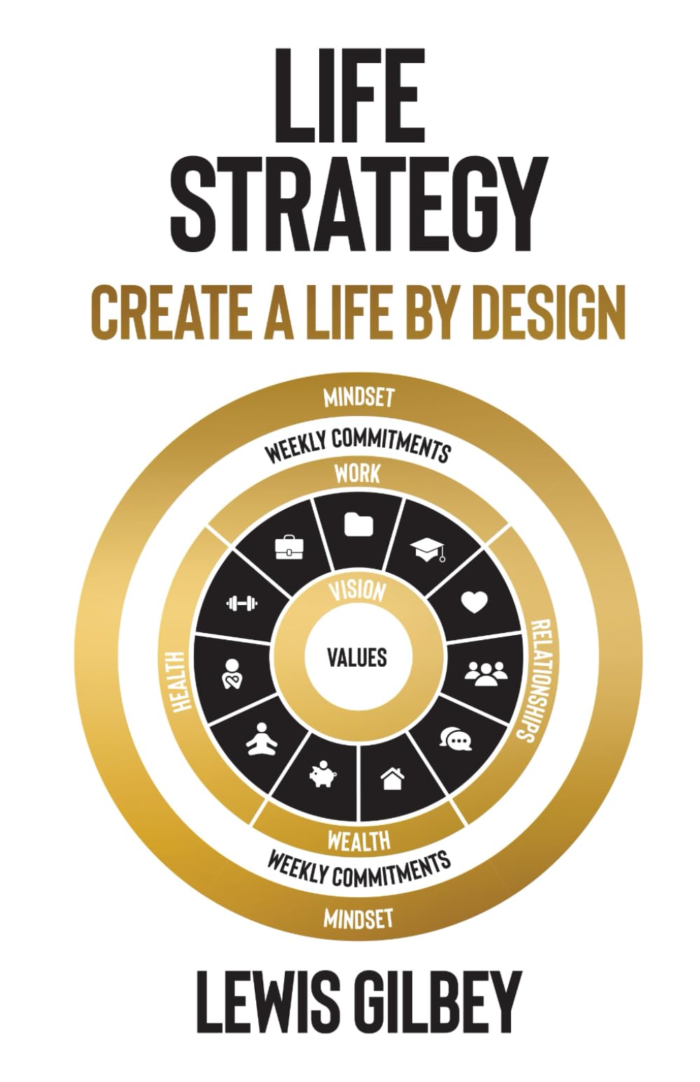 Life Strategy: Create a Life by Design