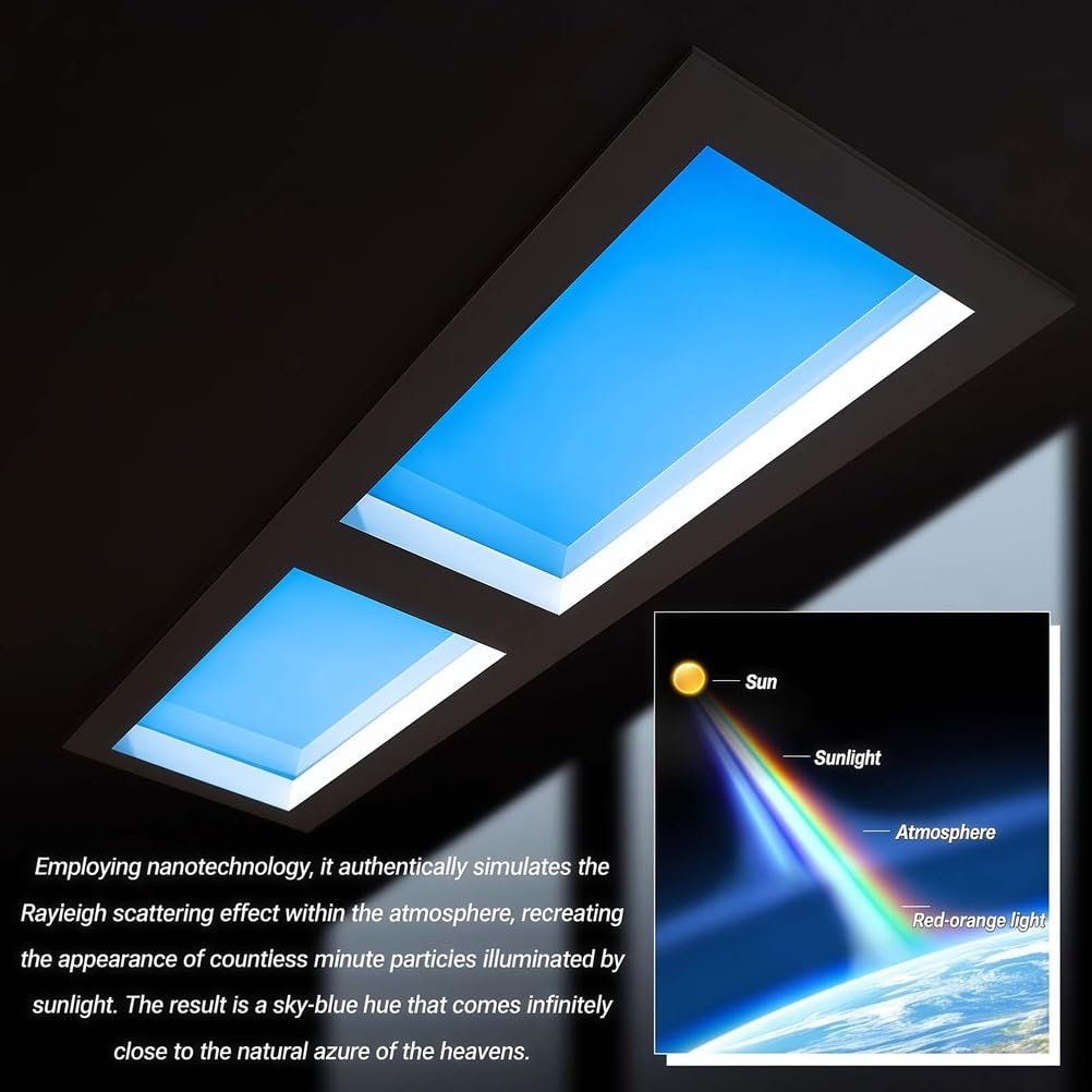 Lucernario artificiale a LED con effetto luce naturale, illuminazione da incasso per camera da letto, soggiorno, corridoio, bagno