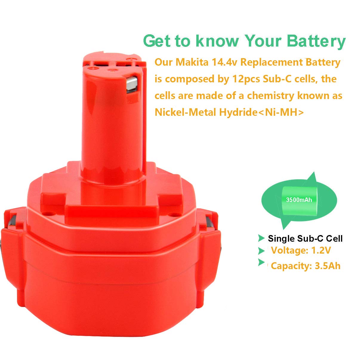 Shentec 14,4V 3,5 Ah Ni-MH Batteria per Makita PA14 1420 1422 1433 1434 1435 1435F 192600-1 193985-8 192699 193157-5 193158-3