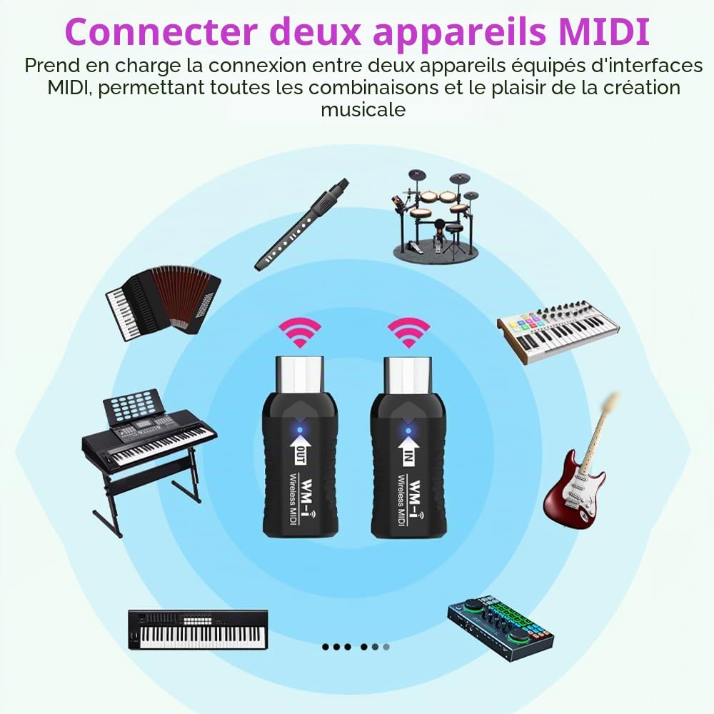 Sanfoelek Adaptateur MIDI sans fil o émetteur récepteur 2,4 GHz ultra faible latence intégré silencieux connecteur MIDI portable pour instruments à vent guitare piano numérique clé