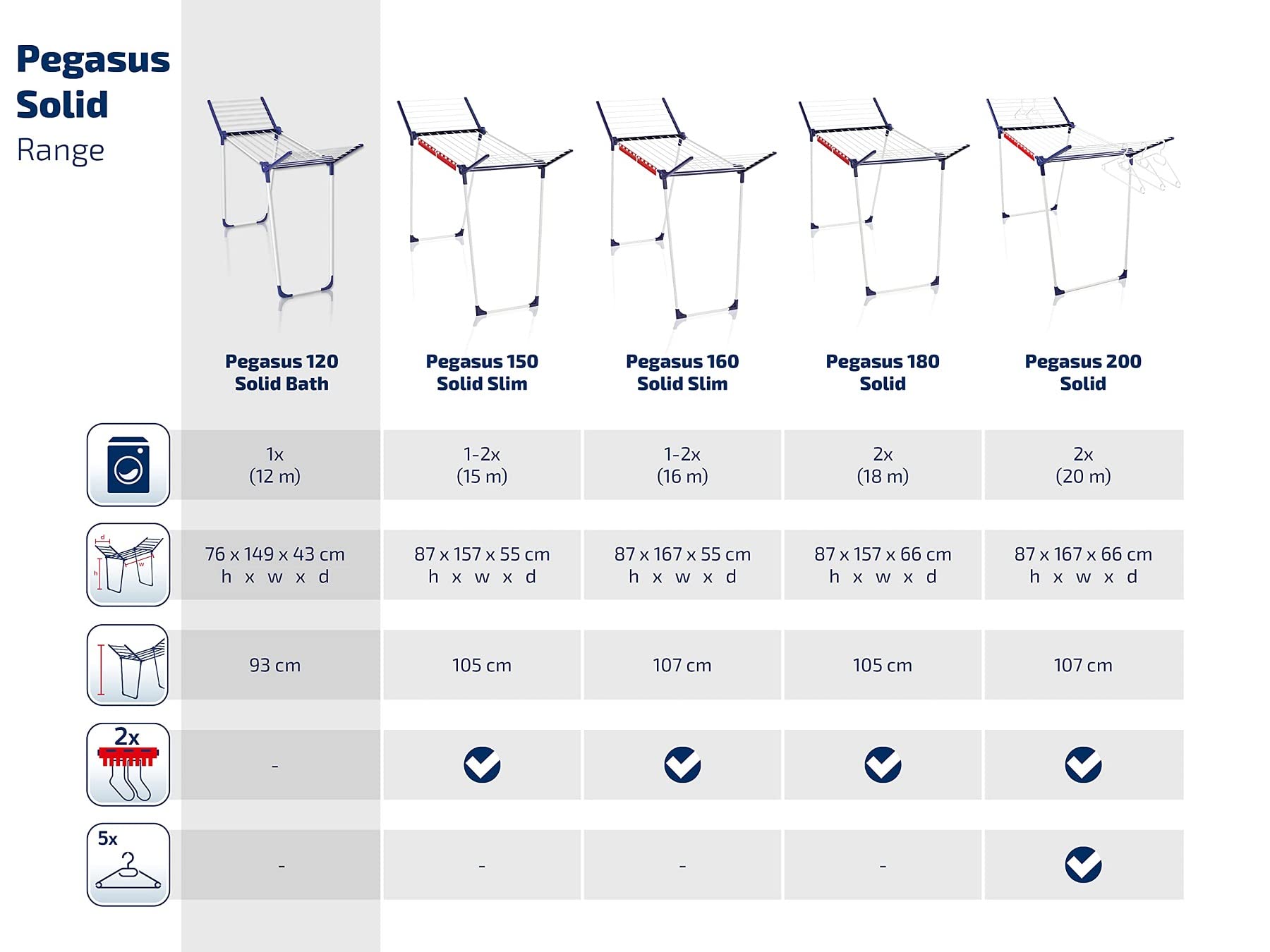 Leifheit Pegasus 120 Solid Compact Clothes Airer, Large Drying Area