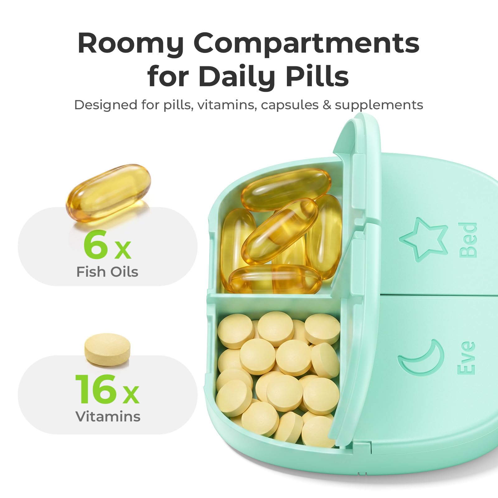 Daviky Pilulier 4 fois par jour, style coffre à médicaments 7 jours avec étuis quotidiens amovibles, grande capacité, pilulier hebdomadaire pour vitamines, huile de poisson, suppléments, couleurs