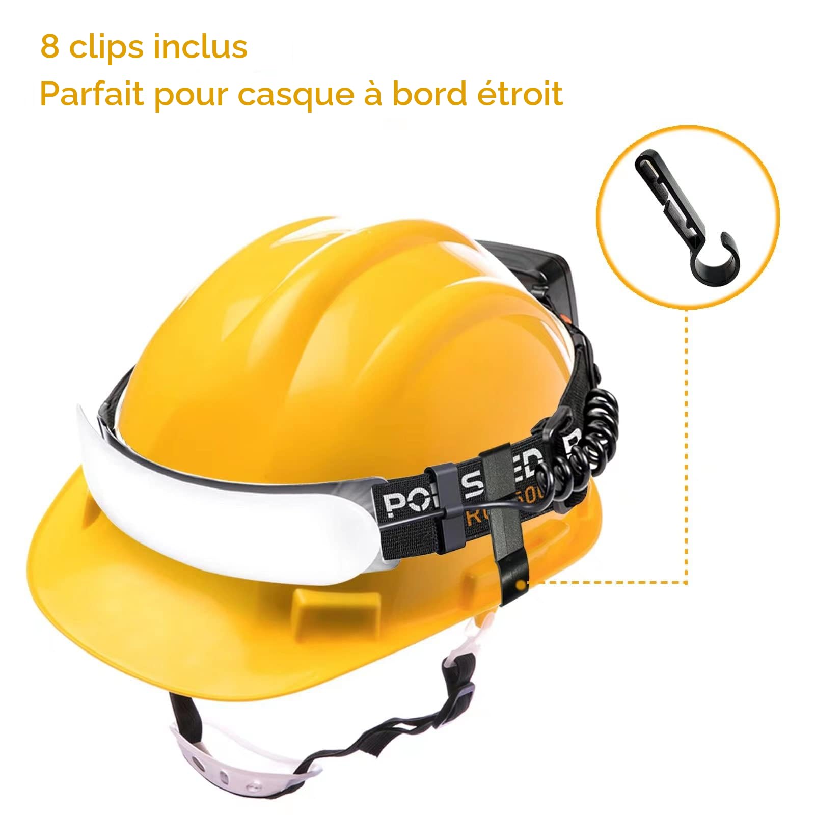 POKISEED Lampe Frontale LED Ultra Puissante 1500 LM, Lampe Frontale Rechargeable USB-C 5000 mAh, Faisceau Large 230°, 3 Modes, Étanche IPX6, Clips pour Casque – Course, Camping, Pêche et Travail