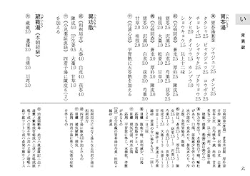 改訂四版 実用漢方処方集 | 藤平 健, 山田 光胤, 日本漢方協会