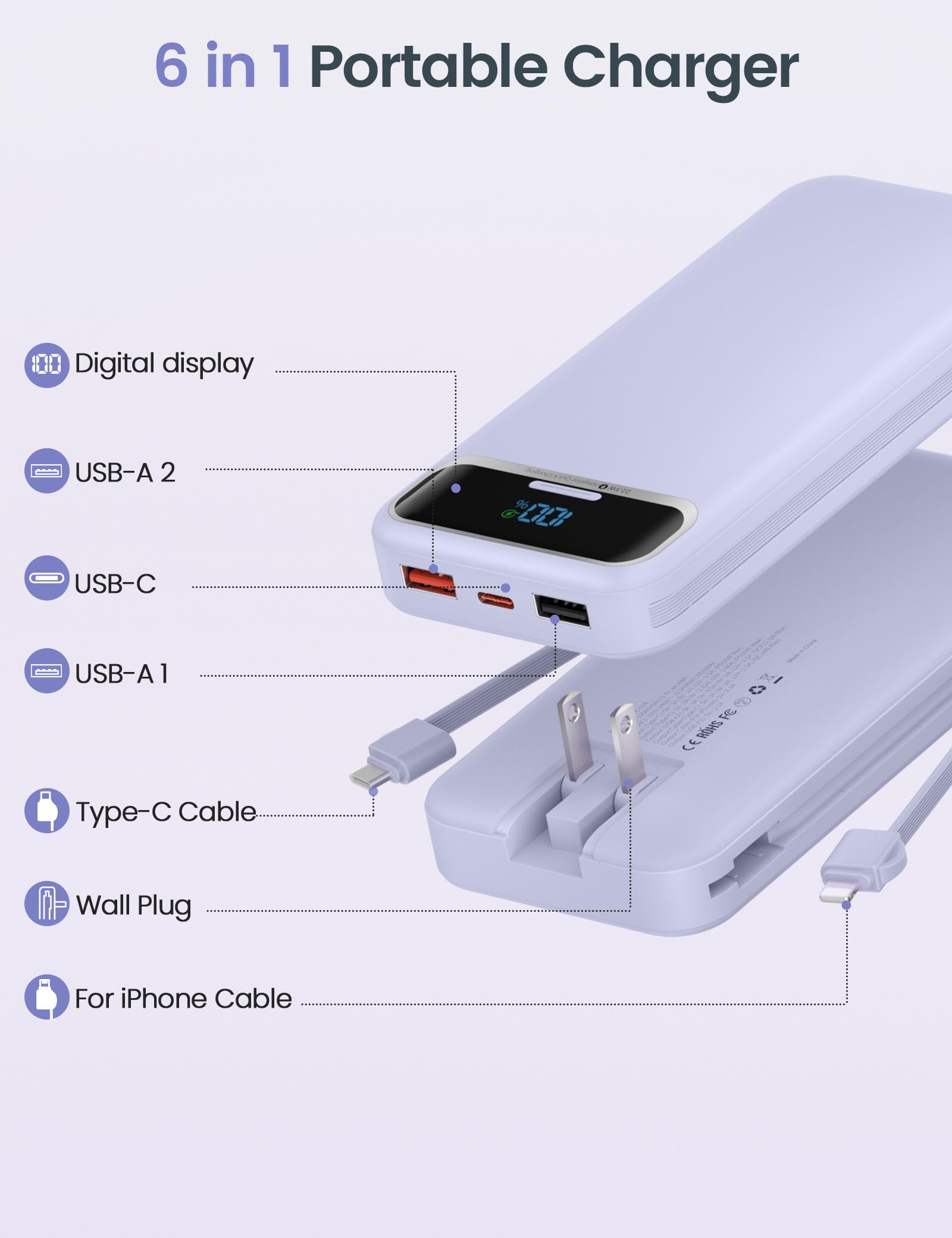 Caricabatterie portatile leggero da 12000 mAh con cavi integrati e spina a muro AC, batteria di ricarica rapida USB-C PD20W, display a LED, caricabatterie esterno da viaggio per tutti gli iPhone