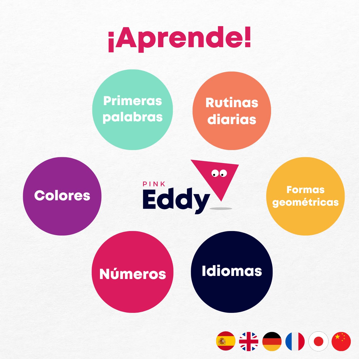 Cartas para Estimular el Lenguaje, Creadas por Logopedas | Primeras Palabras, Pictogramas y Comunicación | Juego de Memoria y Parejas con App | Niños 2-4 Años | Tarjetas Lavables