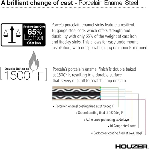 Miniatura 3 de Houzer PCS-2500 - Fregadero de cocina de acero inoxidable esmaltado de porcelana de acero inoxidable con un solo tazón, duradero, elegante y