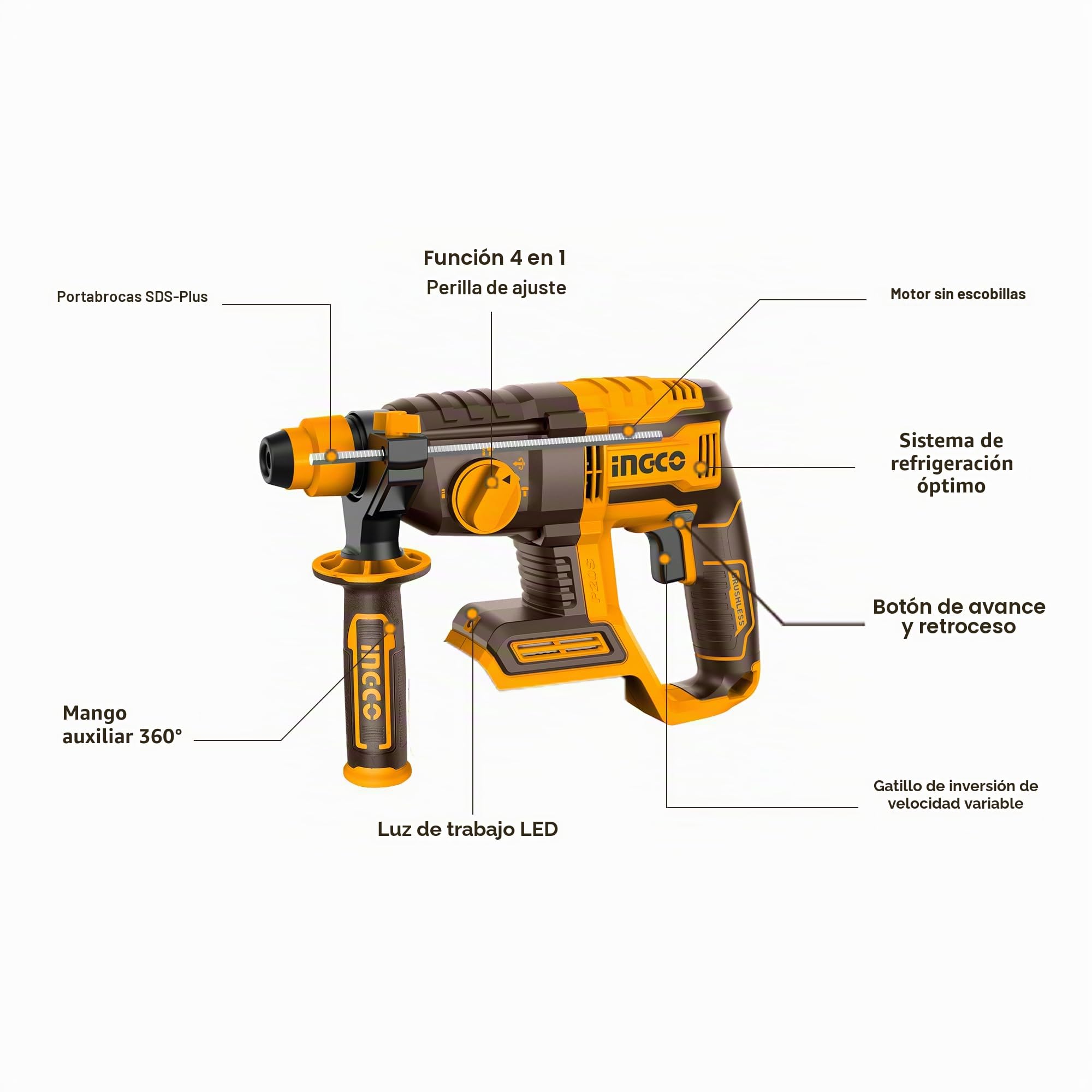 INGCO Martillo perforador rotativo SDS-Plus de iones de litio de 20V (solo cuerpo) con motor sin escobillas, perilla de ajuste de función 4 en 1, 2,0J, 5400 BPM, 1100 RPM, 3 brocas y 1 cincel