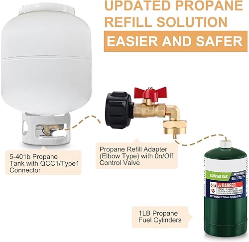 Miniatura 4 de WADEO Propane Refill Adapter, Propane Tank Adapter with ON/Off Control Valve for 1 lb. Tanks, Fill 1 lb Tanks to Be Refilled Gas from 5 to 40 LB