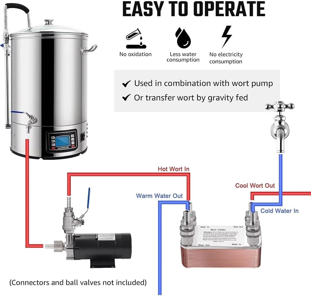 20 30 40 Plates Wort Chiller Heat Exchanger Stainless Steel Homebrew Beer Cooler Counterflow Chiller Brazed Plate Heat Exchanger(20P)