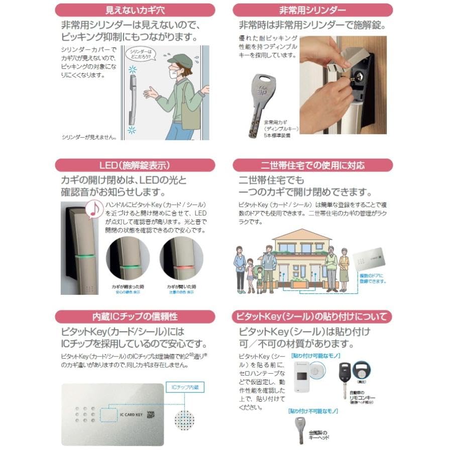 YKK AP オプション　マルチリモコン 未使用 YKK AP オプション マルチリモコン 未使用