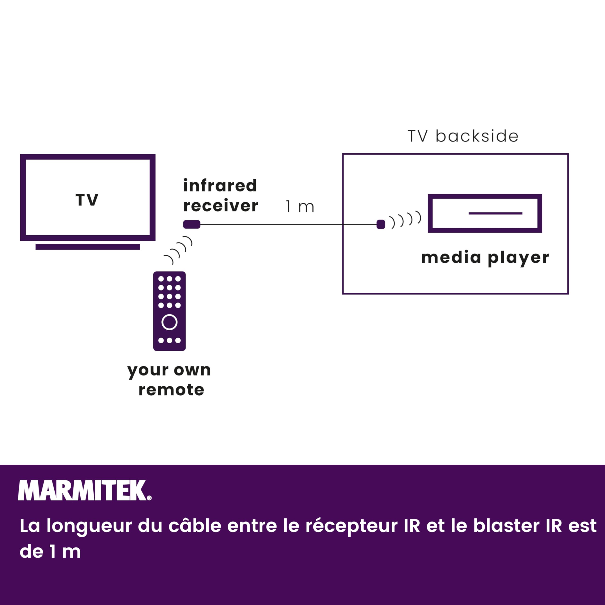Recepteur Infrarouge USB - Marmitek IR100USB - IR Blaster - Contrôlez les Appareils Derrière Le Téléviseur Avec Votre Propre Télécommande - Alimentation Via La Sortie TV USB