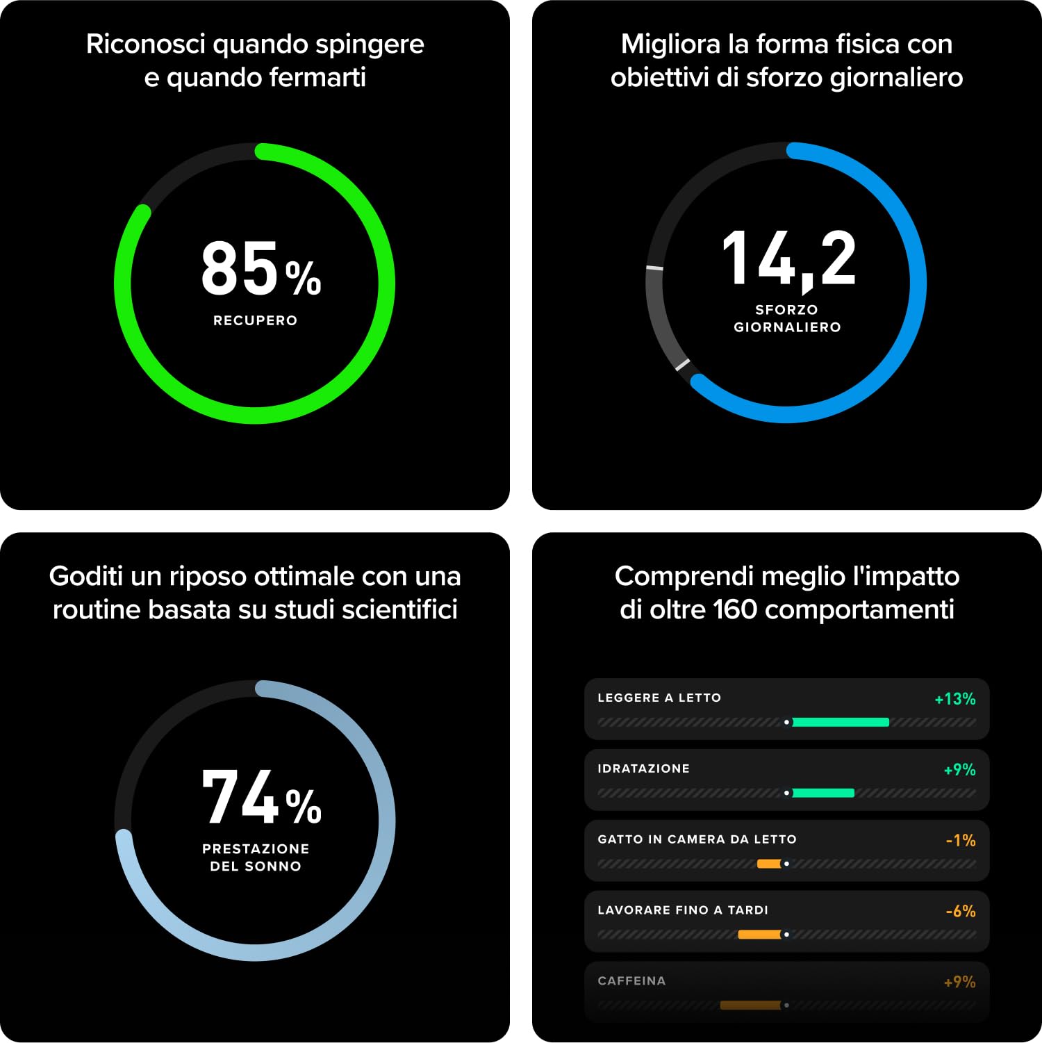 WHOOP - Abbonamento annuale - Indossabile per salute e fitness 5.0/MG - Monitoraggio continuo con VO2 massimo, monitoraggio del sonno, coaching personalizzato, approfondimenti sul ciclo mestruale
