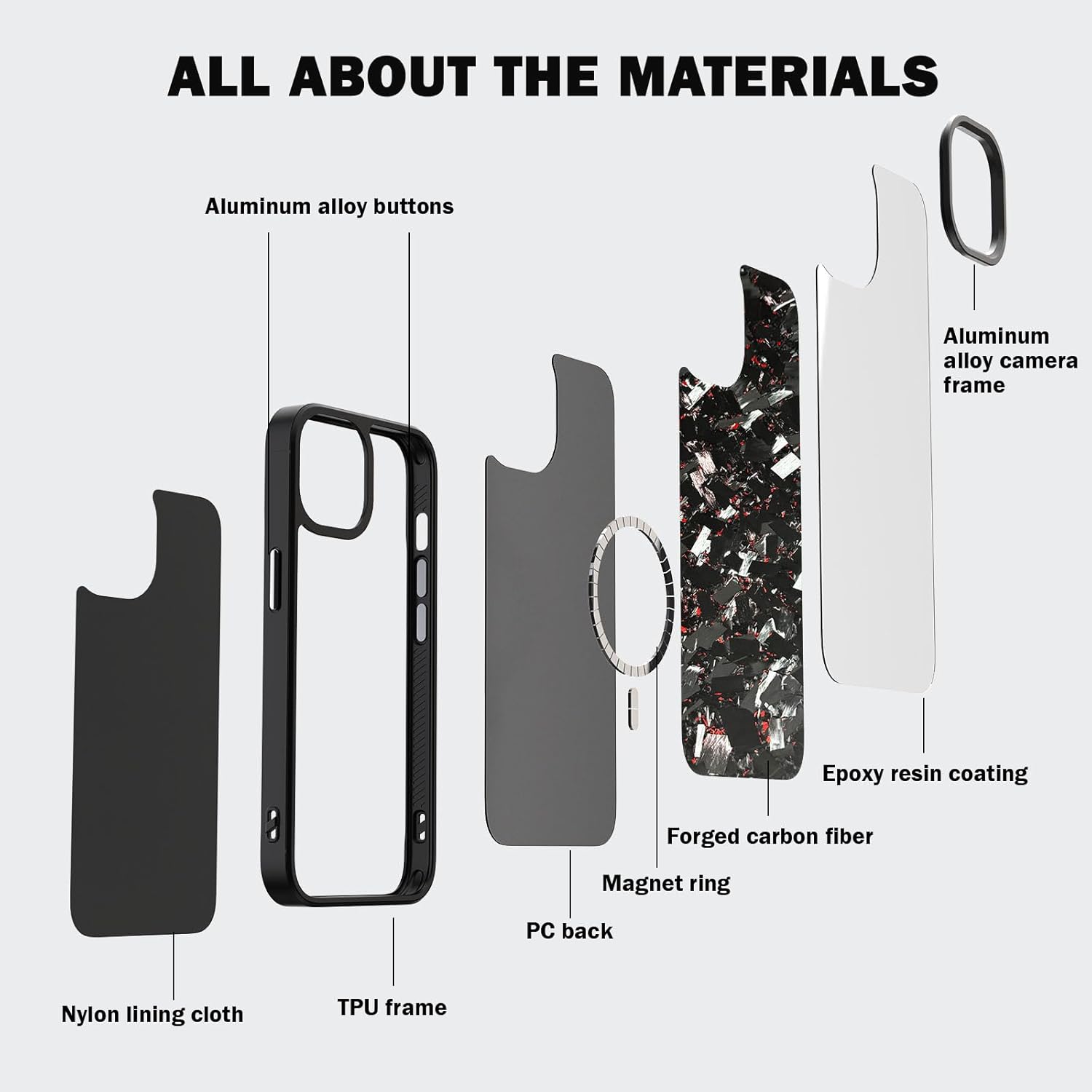 Genuine Forged Carbon Fiber Case for iPhone 14/13, Built-in Magnets, Compatible with MagSafe, Military Grade Drop Protection, Shockproof Phone Cover - Glossy Red