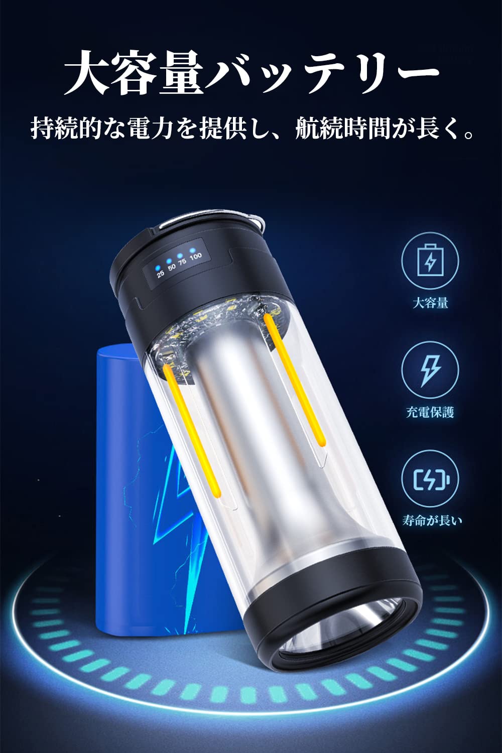 ライト・ランタン KM Amazon.co.jp: FUTUREFOX 山小屋 ランタン LEDランタン エジソン