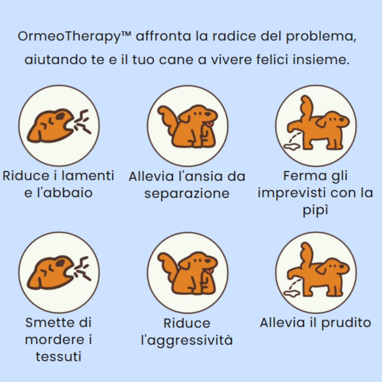 MEIION Ormeo Pet Diffusore,Diffusore Calmante per Cani,Feromoni Antistress,Aiuta i Cani Ansiosi a Rilassarsi,Facile da Usare,Adatto per Situazioni di Stress