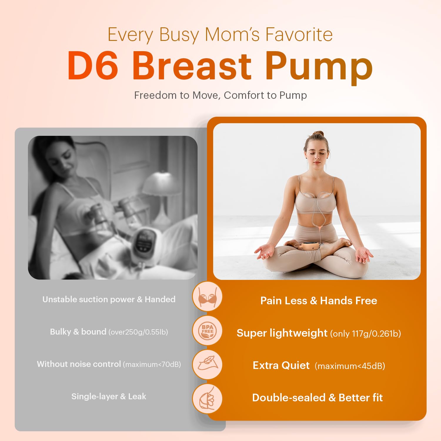 Upgraded Wearable Hands Free Breast Pump: D6 Portable Low Noise Breastfeeding Pumps with 3 Modes & 9 Levels & Memory Function | Leak-Proof Double-Seal Design | Strong Suction 15/17/21/25mm Flange