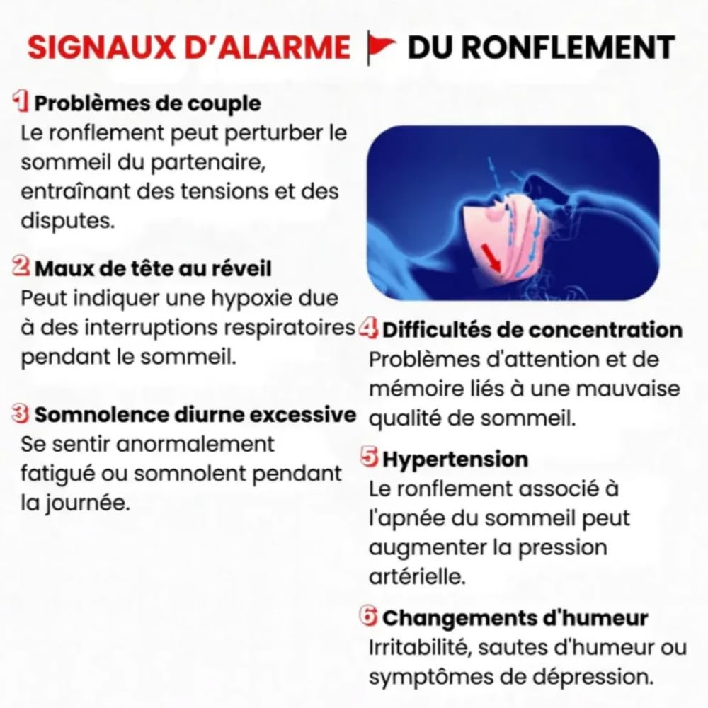 Santavya - Embout buccal universel silencieux anti-ronflement, confortable et efficace pour un sommeil tranquille