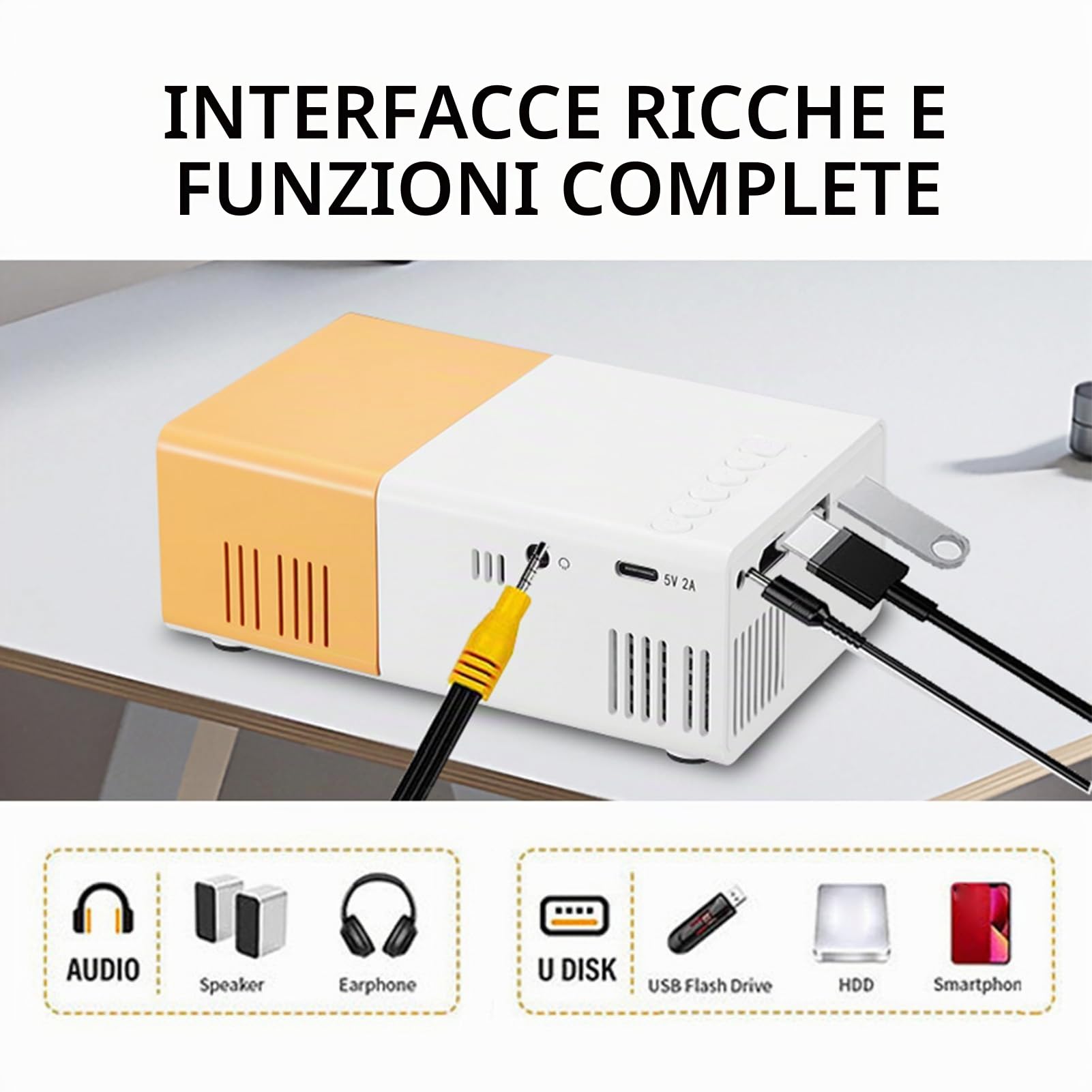 Sxhlseller Mini Proiettore, Proiettore LED Full HD 1080p, di Piccoli Film Portatile, Compatibile con il Mirroring a Schermo Cablato Android e Wireless, USB HDMI, Auto Correction