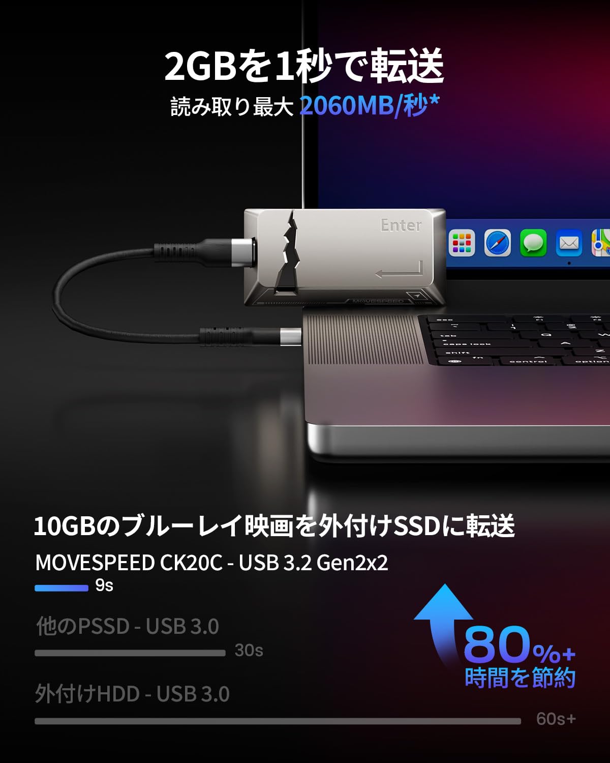 MOVE SPEED SSD 外付け【SSD位置確認・Magsafe機能】USB Amazon | MOVE SPEED SSD 外付け【SSD位置確認・Magsafe機能